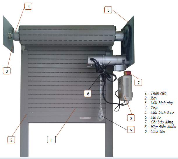 Các bước kỹ thuật lắp đặt cửa cuốn khe thoáng